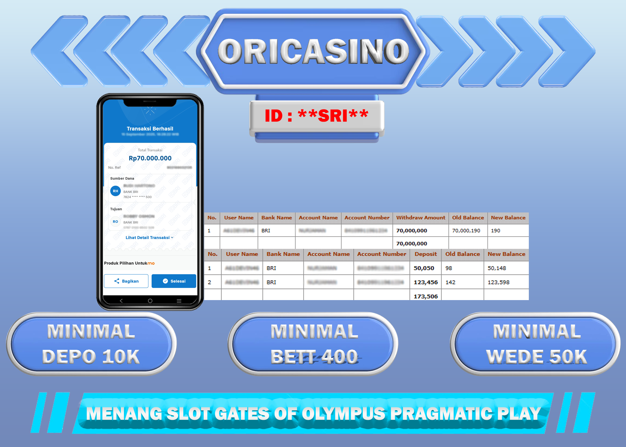 BUKTI KEMENANGAN SLOT GATES OF 0LYMPUS PRAGMAT1C PLAY